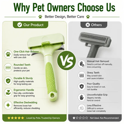 Professional Pet Deshedding Tool for Dogs & Cats, Gentle Undercoat Rake, Fast Shedding Reduction, Dematting Comb for Long Hair Pets, Cat & Dog Grooming Fur Removal Brush，Sleek, Ez, Brush